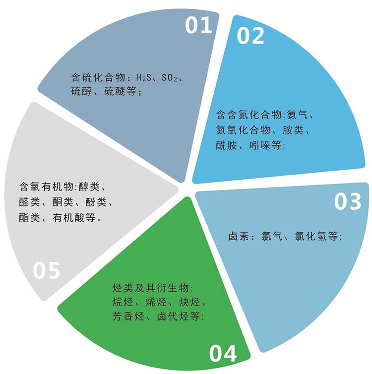 永利皇宫